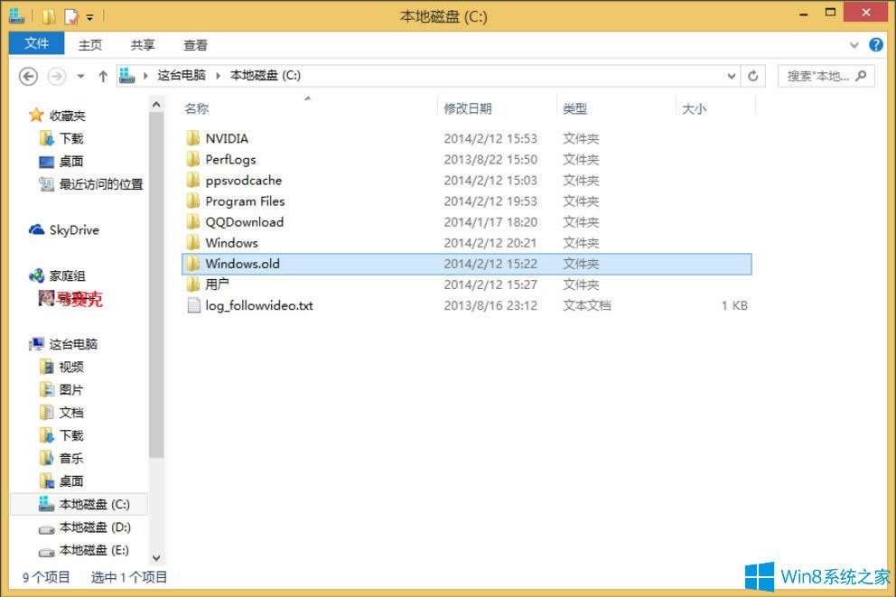 Win8ϵyôhWindows.oldWin8ϵyhWindows.oldķ