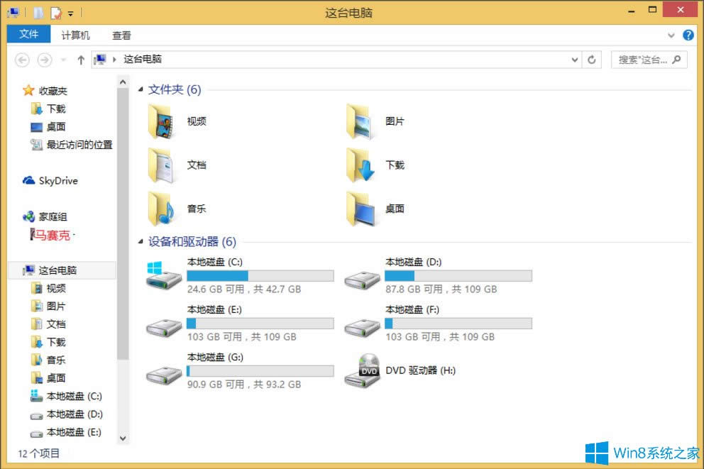 Win8ϵyôhWindows.oldWin8ϵyhWindows.oldķ