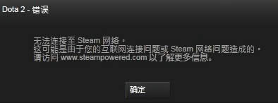 Win8ϵyʾDOTA2oBSteamνQ