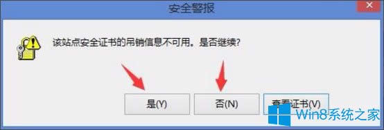 Win8_CʾԓվcȫCĵNϢáνQ