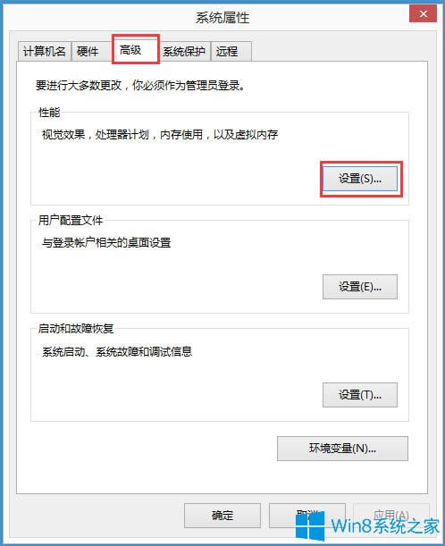 Win8űPռ100%ôQWin8űPռ100%ĽQ