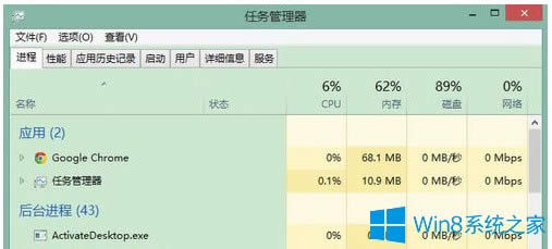 Win8űPռ100%νQWin8űPռ100%ĽQ