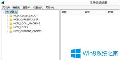 Win8ϵycfȫĽQ