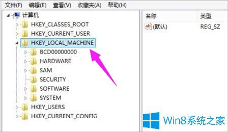 Win8ϵycfȫĽQ