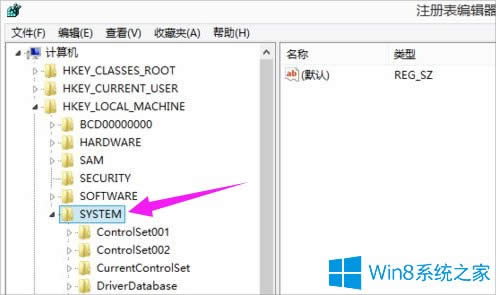 Win8ϵycfȫĽQ