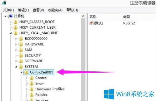 Win8ϵycfȫĽQ