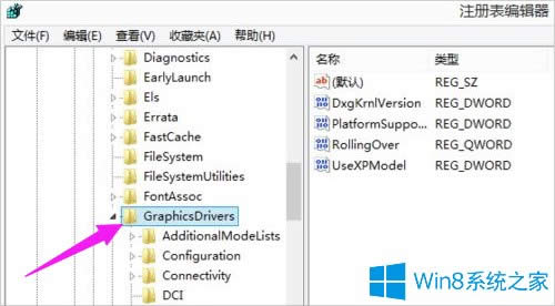 Win8ϵycfȫĽQ