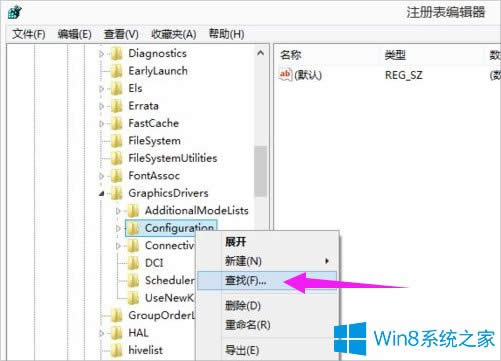 Win8ϵycfȫĽQ
