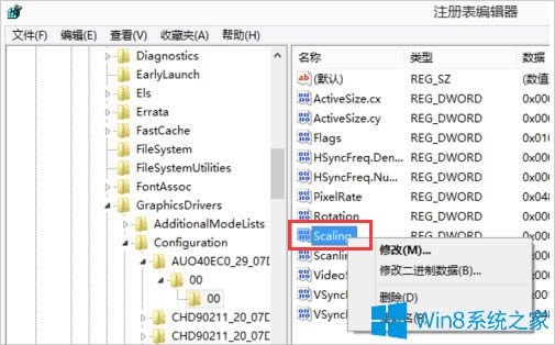 Win8ϵycfȫĽQ