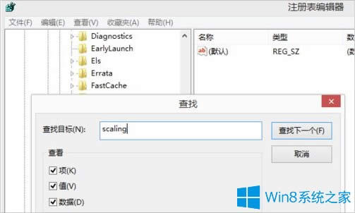 Win8ϵycfȫĽQ