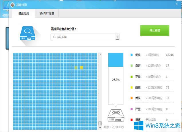 Win8ôzyӲPЛ]І}