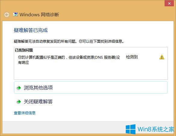 Win8ʾӋCƺ_ôQ