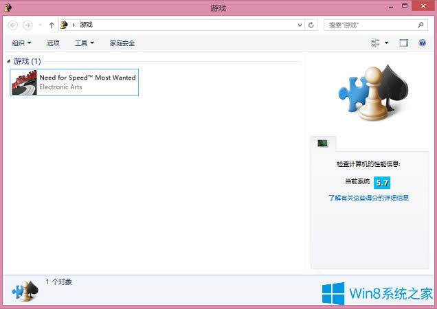 Win8.1ôʹʾoϵyu