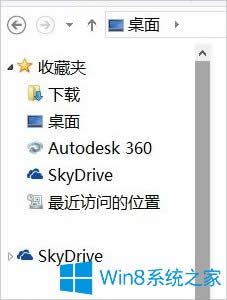 Win8hRecentPlaces݈D˵ķ