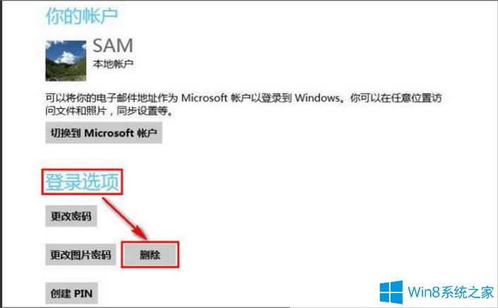 Win8hDƬܴaķ
