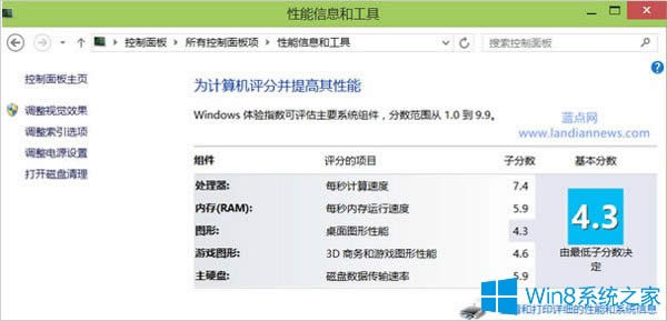 ô֏Win8.1ϵyuֹ