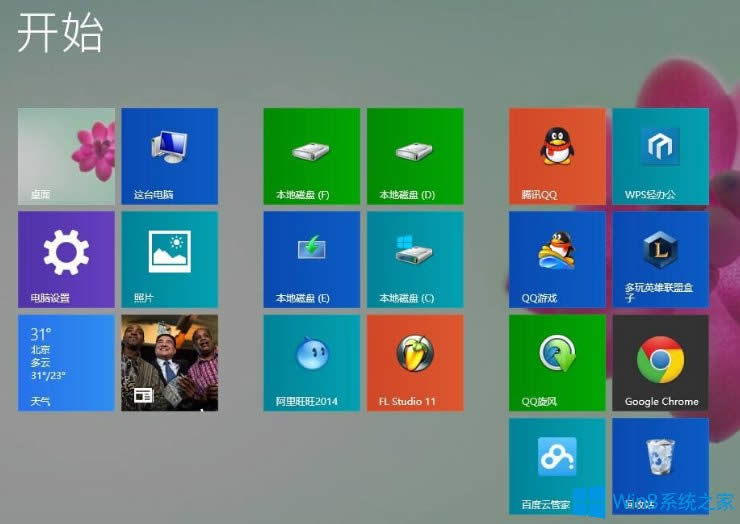 Win8.1ϵyĻ؈Dķ