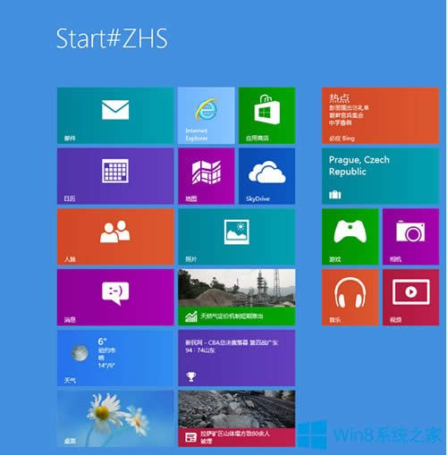Win8ĻFStart#ZHSwôk