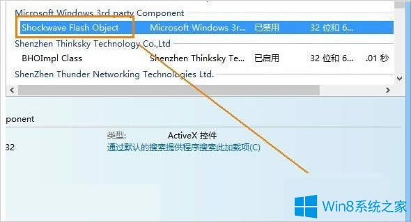 Win8.1ϵyflashoҕlôk