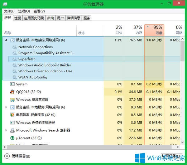 Windows8XűPʹʸôk