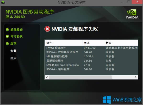 Win8 NVIDIAӰbʧôk
