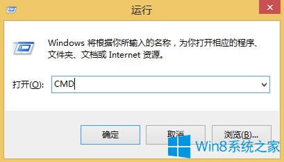 Win8ϵyhiberfil.sysʲôļôh