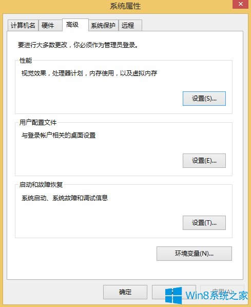 Win8F@ʾֹͣ푑ĽQ