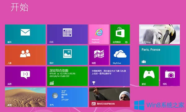 Win8YԴԄ؆ôk