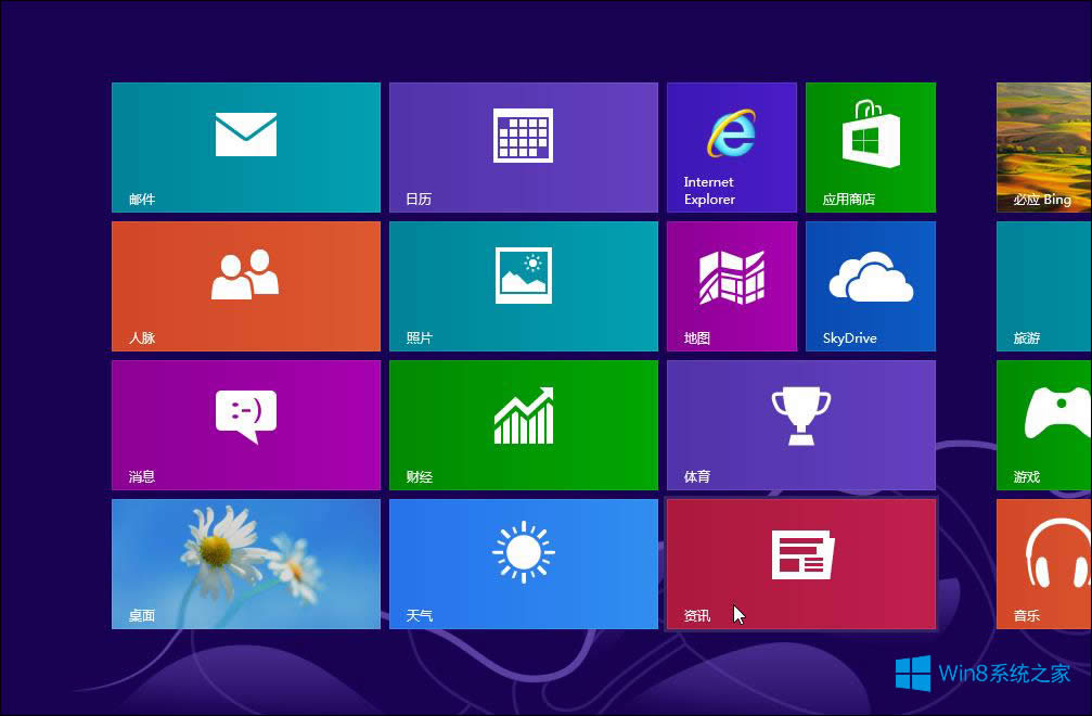 Win8ԭϵyôbWin8ԭ氲b̳Ԕ