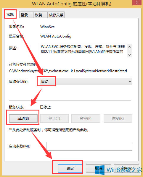 Win8Wjʾ^ҲoWjôk
