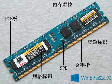 Windows8Xȴ治ôk