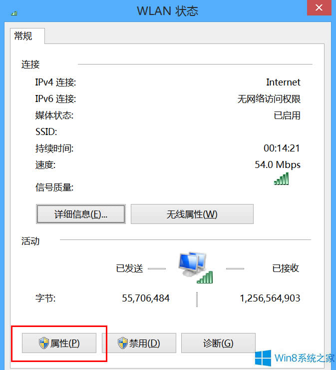 Win8ϵyoWjôk