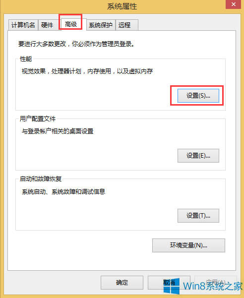 Win8DӰôȥ