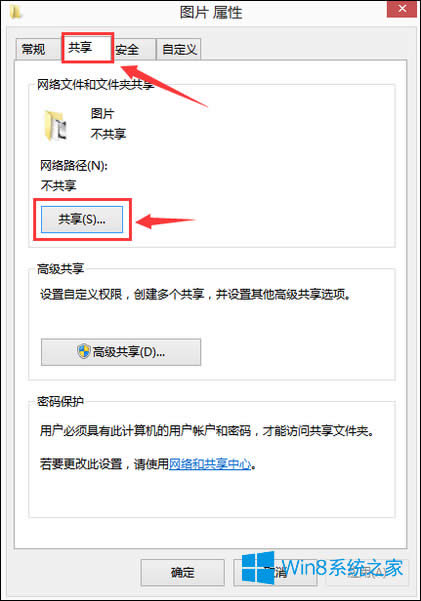 Win8OùļAWin8WļAO÷