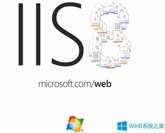 Win8׌iis֧aspasp.net
