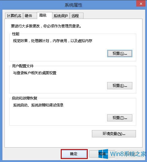 Win8τӴڕr@ʾڃôk