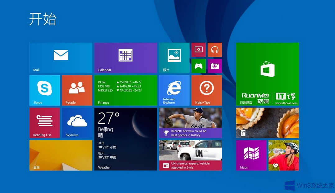 Win8.1耷 Win8.1汾耴ȫ