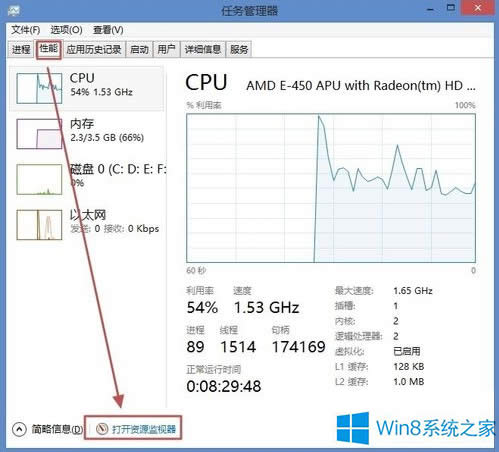 Win8.1ohļAôk