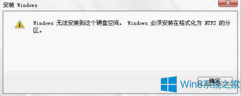 Win8ϵyʾWindows횰bڸʽntfsķօ^νQ
