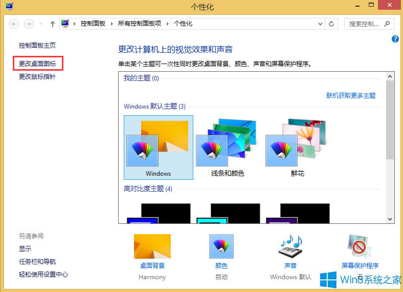 Windows8ôӋCDˣ