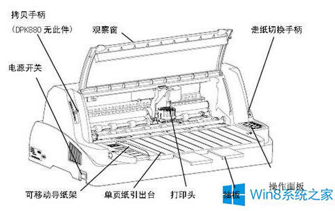 Win8ʿͨDPK800ӡCϼôk