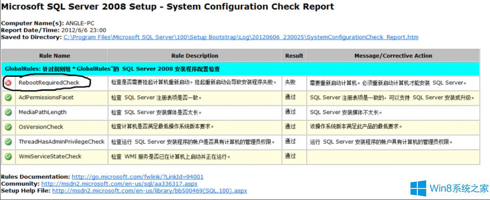 Win8bSQL2008ʾz鰲bhҪ؆ôk
