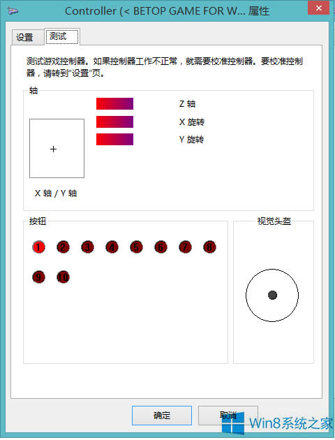 Win8ϵyôyԇֱI`