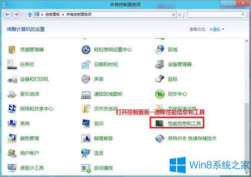 Win8.1ôɽz