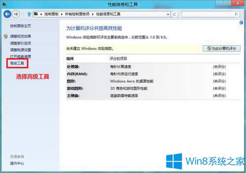 Win8.1ôɽz