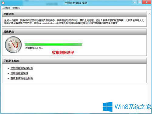 Win8.1ôɽz