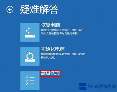 Win8ϵyôʹø߼Win8ϵyʹø߼헵ķ