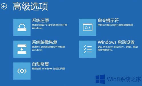 Win8ϵyôʹø߼ӣWin8ϵyʹø߼헵ķ
