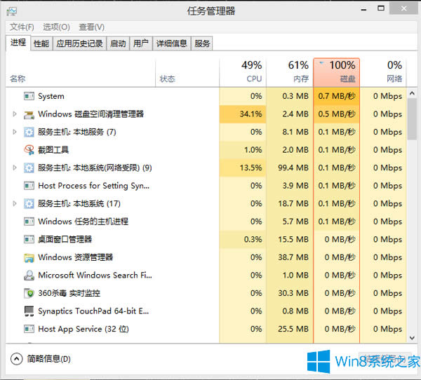 Win8űPռ_50%νQ