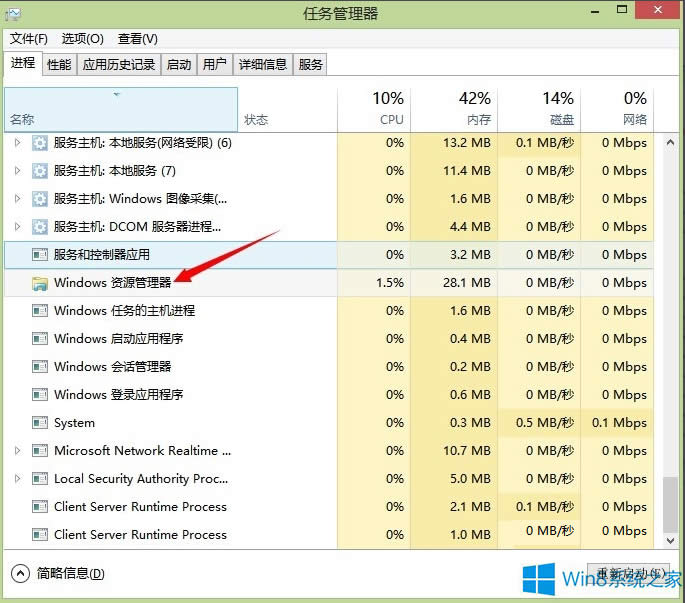 Win8.1ļoτӵļAôk